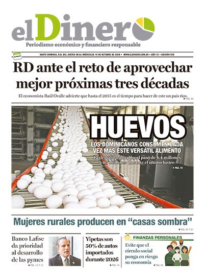 Importancia de los movimientos de la Fed para el Banco Central y la TPM